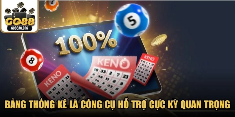 Bảng thống kê là công cụ hỗ trợ cực kỳ quan trọng nhưng thường bị bỏ qua